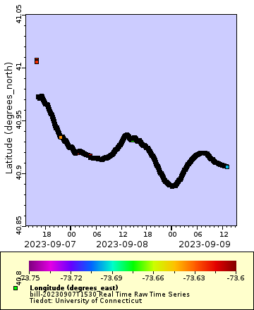 [Määrittämäsi kaavio. Olkaa kärsivällisiä.]
