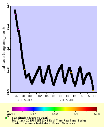 [Määrittämäsi kaavio. Olkaa kärsivällisiä.]