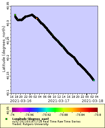 [Määrittämäsi kaavio. Olkaa kärsivällisiä.]