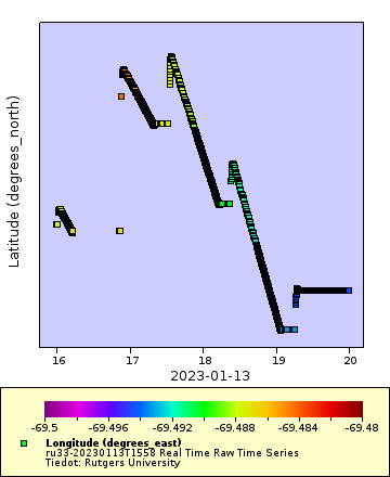 [Määrittämäsi kaavio. Olkaa kärsivällisiä.]