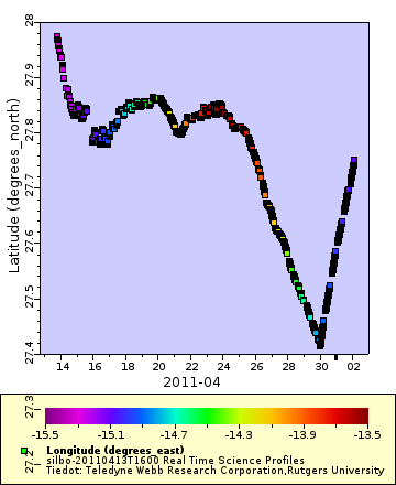 [Määrittämäsi kaavio. Olkaa kärsivällisiä.]