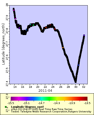 [Määrittämäsi kaavio. Olkaa kärsivällisiä.]