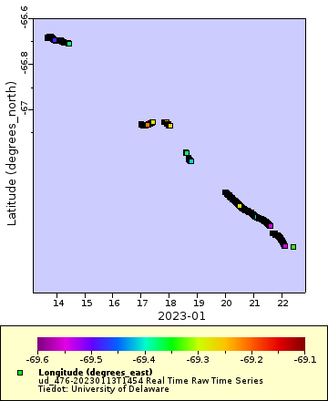 [Määrittämäsi kaavio. Olkaa kärsivällisiä.]