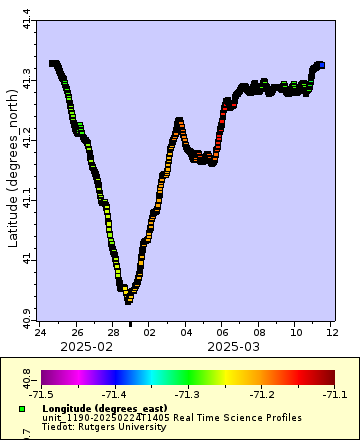 [Määrittämäsi kaavio. Olkaa kärsivällisiä.]