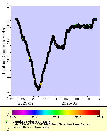 [Määrittämäsi kaavio. Olkaa kärsivällisiä.]
