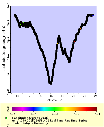 [Määrittämäsi kaavio. Olkaa kärsivällisiä.]