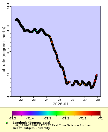 [Määrittämäsi kaavio. Olkaa kärsivällisiä.]