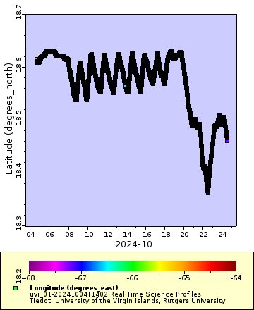 [Määrittämäsi kaavio. Olkaa kärsivällisiä.]