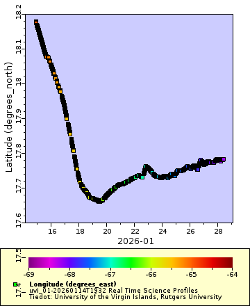 [Määrittämäsi kaavio. Olkaa kärsivällisiä.]