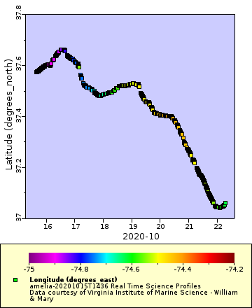 [The graph you specified. Please be patient.]