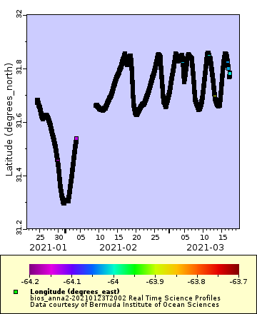 [The graph you specified. Please be patient.]