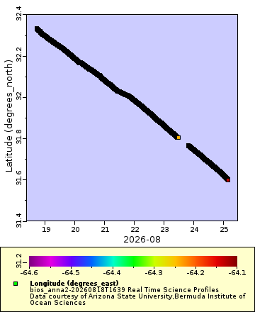 [The graph you specified. Please be patient.]