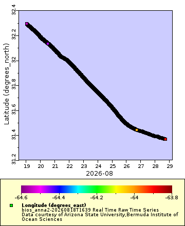 [The graph you specified. Please be patient.]