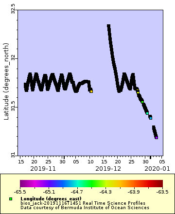 [The graph you specified. Please be patient.]