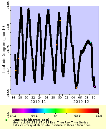 [The graph you specified. Please be patient.]