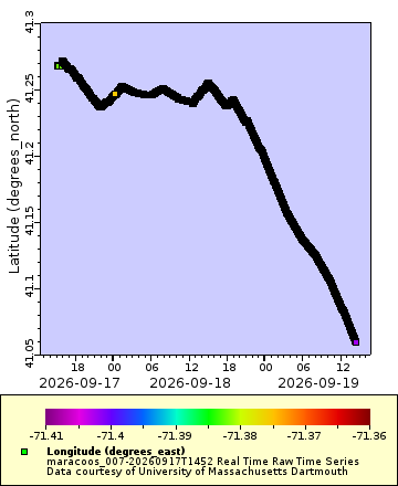 [The graph you specified. Please be patient.]