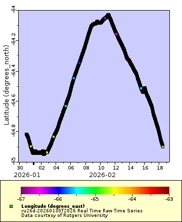 [The graph you specified. Please be patient.]