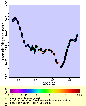 [The graph you specified. Please be patient.]