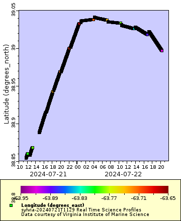 [The graph you specified. Please be patient.]