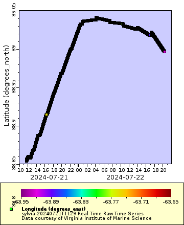 [The graph you specified. Please be patient.]