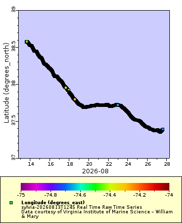 [The graph you specified. Please be patient.]
