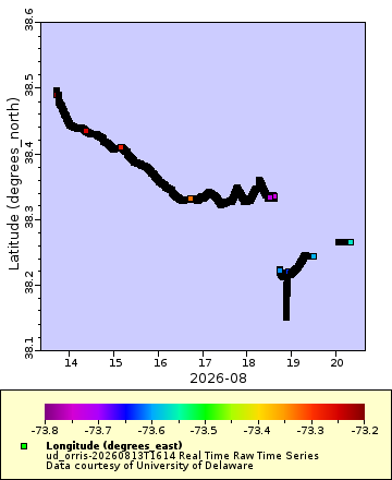 [The graph you specified. Please be patient.]