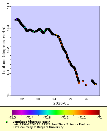 [The graph you specified. Please be patient.]