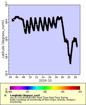 [The graph you specified. Please be patient.]