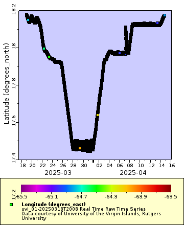 [The graph you specified. Please be patient.]