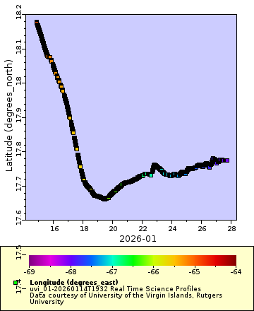 [The graph you specified. Please be patient.]