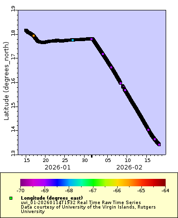 [The graph you specified. Please be patient.]